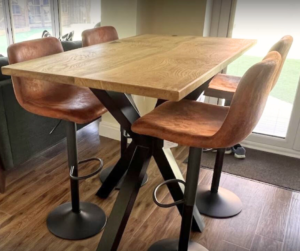 Fuscina Customer table